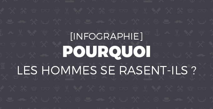 Le rasage : Pourquoi les hommes se rasent-ils ?