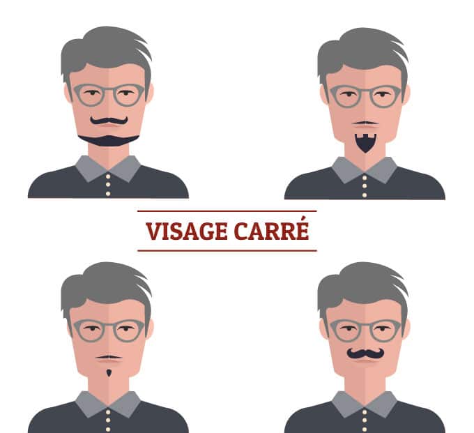 barbes pour visage carré