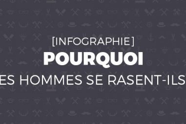 [Infographie] Pourquoi les hommes se rasent-ils ?